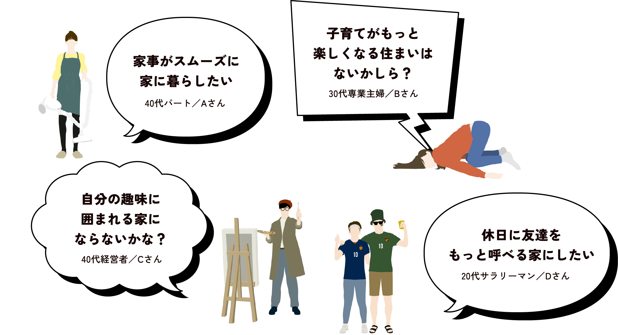 ファイブセンスのリノベーション